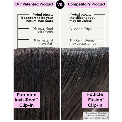 Upgrade from competitor's Follicle Fusion™ Clip-ins to our Patented InVisiRoot® Clip-ins. Experience True Undetectable Results: This is Tara Cambodian Wavy texture InVisiRoot® Clip-ins